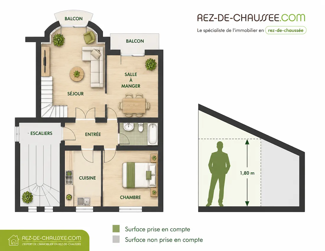 Image de l'article differences-loi-carrez-loi-boutin